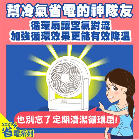 冷氣風向調整|不怕夏季爆電費！冷氣省電必學10大必殺技 